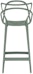 Kartell - Masters stool - 3 - Preview