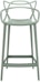 Kartell - Masters stool - 2 - Preview