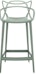 Kartell - Masters stool - 2 - Preview