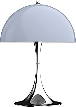 Louis Poulsen - Panthella Mini tafellamp versie 2 - 1
