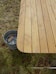 Skagerak - Set d'entretien pour meubles outdoor - 10 - Aperçu